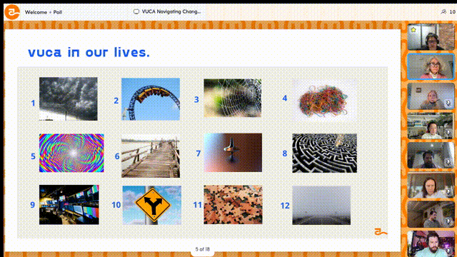 Gif shows participants in the VUCA workshop explaining VUCA by choosing different images. 